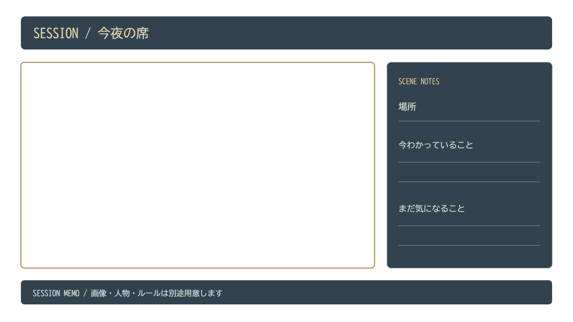 場面の透過ボード